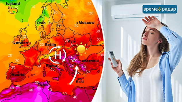 Отляво: Метеокартата показва антициклон над Балканите след 17 юли, който носи слънчево и горещо време в България. Отдясно: Снимка на жена която пуска климатика за да се разхлади от летните жеги