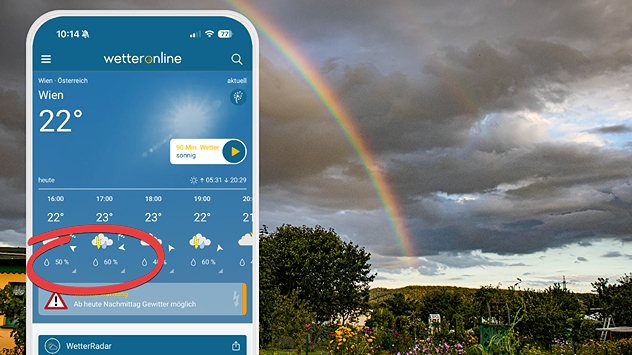 WetterOnline App