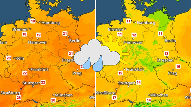 Zwei Wetterkarten von Deutschland im Vergleich: links warm mit Temperaturen um 20–23 °C, rechts deutlich kühler mit 11–17 °C; ein Symbol aus Wolke, Regen und Sonne zeigt einen Wetterwechsel an.