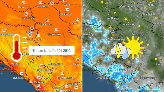 Prijatno toplo, uz poneki pljusak