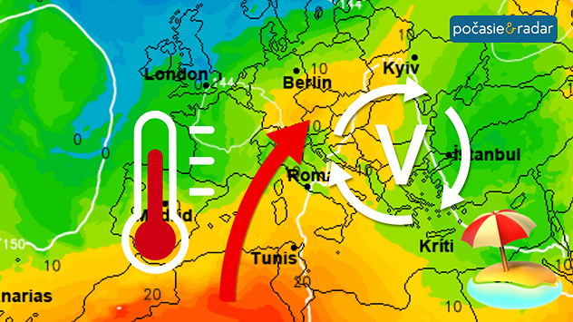 Prúdenie teplého vzduchu do Európy – mapa s rastom teplôt, tlaková výš a návrat slnečného, teplého počasia
