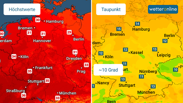 Zweiteilige Wettergrafik mit Höchstwerten und Taupunkten. Temperaturen steigen auf bis zu 36 Grad, während die Taupunkte meist zwischen 10 und 15 Grad liegen und die Luft noch relativ trocken bleibt.