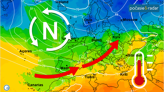 Synoptická mapa s vyznačením prúdenia teplého vzduchu červenými šípkami v smere juhozápad-severovýchod. Vpravo dole symbol vysokej teploty na teplomeri.