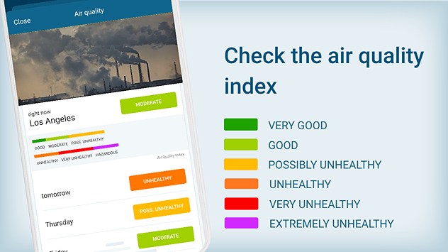 Discover the app - Air Quality Index