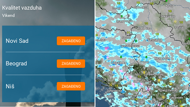 Promenljivo vreme, zagađen vazduh