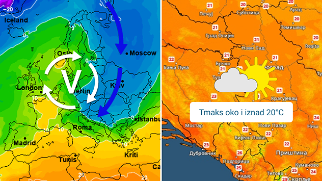 Toplo, pa zahlađenje