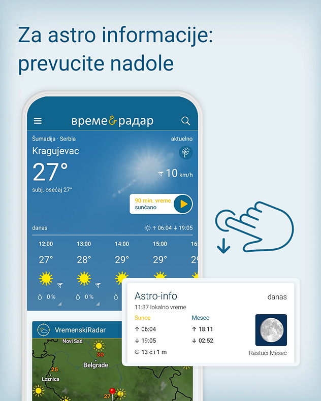 Astro podaci 2