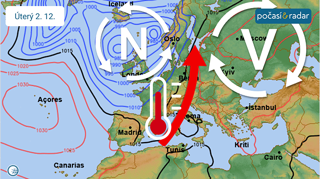 Předpověď synoptické situace nad Evropou, úterý 2. prosince: Nad Česko se ve vyšších vrstvách atmosféry dostává teplý vzduch od jihu v prostoru mezi tlakovou výší nad východní Evropou a tlakovou níží nad severozápadní Evropou.