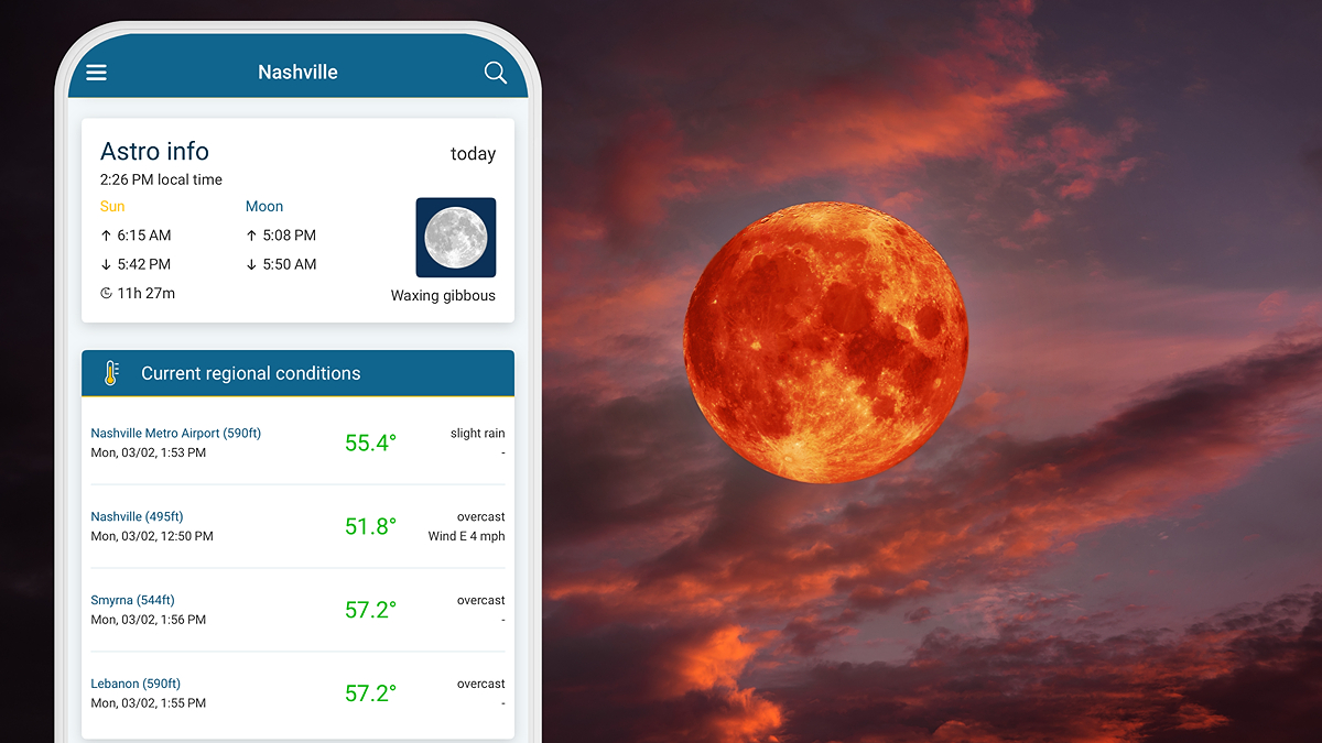 How to watch the total lunar eclipse – Weather News