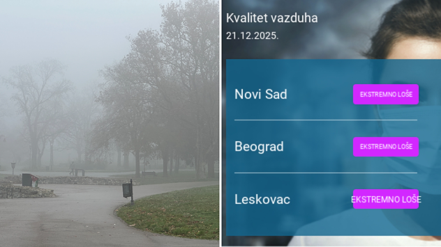 Magla, oblaci, zagađen vazduh