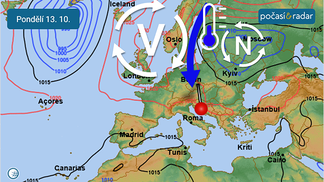 Předpověď synoptické situace nad Evropou na pondělí 13. 10. Na přelomu tohoto a příštího týdne se převládající proudění do Česka stočí ze severozápadního na severní, což se projeví poklesem teplot.