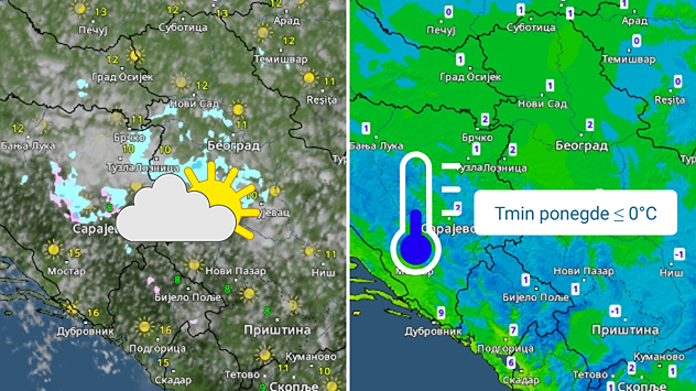 Sunce i oblaci, hladna jutra
