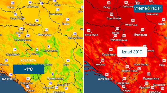 Jutarnja i dnevna temperatura