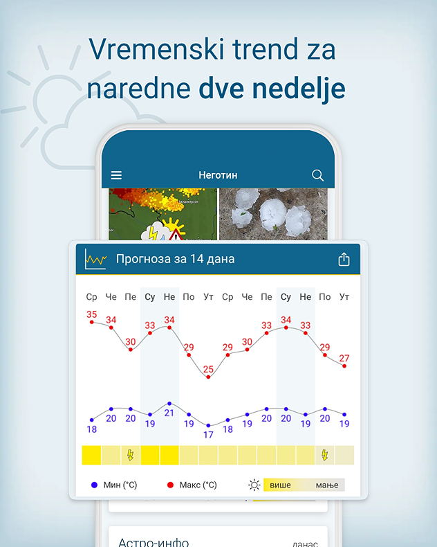 trend1