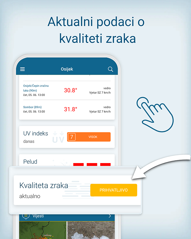 Kvaliteta zraka 3