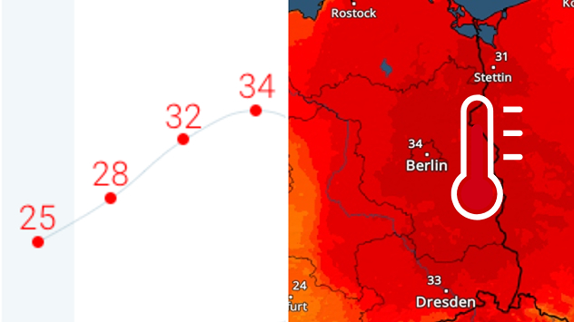 TemperaturRadar-Vorhersage für Mittwoch: Im Osten sind bis zu 35 Grad möglich.