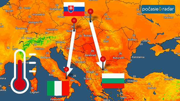Teplotná mapa Európy s vyznačeným pásom od Slovenska cez Balkán po juh Talianska a Bulharska, doplnená vlajkami Slovenska, Talianska a Bulharska a veľkým teplomerom.