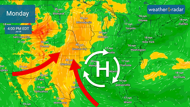 High pressure builds in the southern U.S. sending southerly and southwesterly heat flow into the eastern U.S.