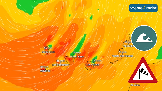 Vetrovito na Kanarskim ostrvima