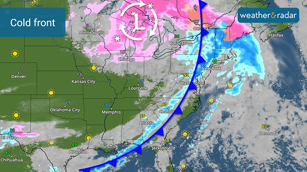 Major Monday cold front
