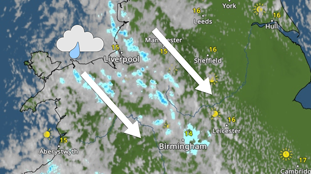 Weather map showing showers moving southeast from Liverpool toward Birmingham, driven by Cheshire Gap convergence across central England.