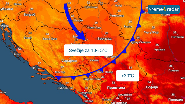 Osveženje u nedelju