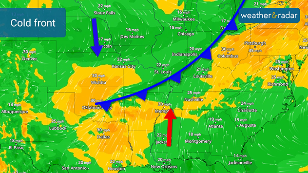 Cold front divides two air masses. One colder to the north, and one warmer to the south.