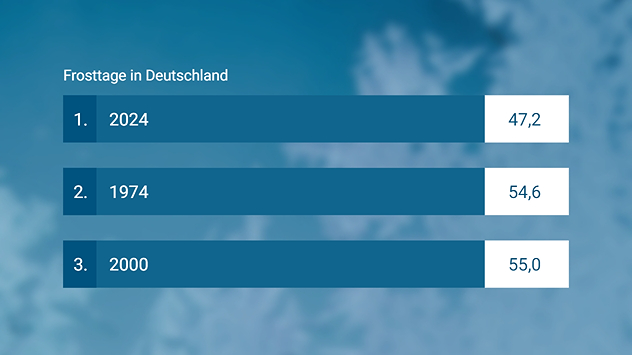 20241226_Ticker-Image-632×355 (9)