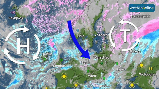 Wetterkarte mit Hoch- und Tiefdruckgebieten, Pfeil zeigt Kaltluftstrom von Skandinavien nach Deutschland.