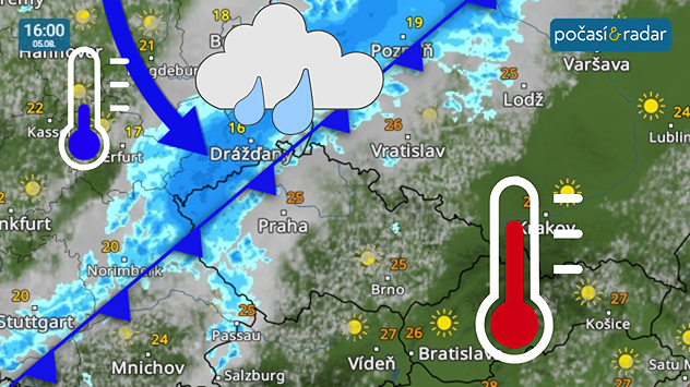 Screenshot Meteoradar, úterý 6. 8. 16:00: Přes Česko bude během úterního odpoledne a večera od severozápadu přecházet studená fronta.