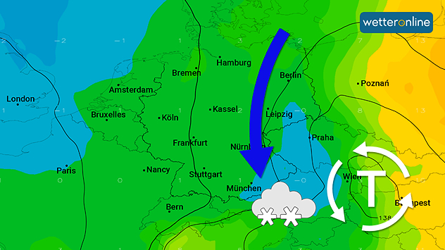 Ein Tief zapft kalte Luft aus Norden an, die anschließend gegen die Alpen "gepresst" wird. 