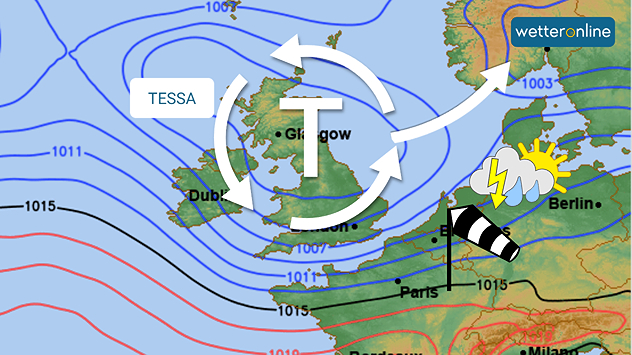 Wetterkarte mit Tief Tessa über Großbritannien. Weiße Pfeile zeigen die zyklonale Strömung und den Zug feuchter Luft nach Mitteleuropa. Über Deutschland deuten ein Windsack sowie ein Gewitter- und Regensymbol auf stürmisches, unbeständiges Wetter hin.