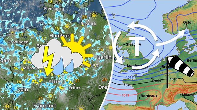 Links: Wetterkarte von der Nordhälfte Deutschlands: Es ziehen viele Schauer und Gewitter durch. Außerdem ist ein Gewittersymbol und ein Windsack zu sehen. Rechts: Wetterkarte mit Tief Tessa über Großbritannien. Weiße Pfeile zeigen die zyklonale Strömung und den Zug feuchter Luft nach Mitteleuropa. Über Deutschland deuten ein Windsack sowie ein Gewitter- und Regensymbol auf stürmisches, unbeständiges Wetter hin.