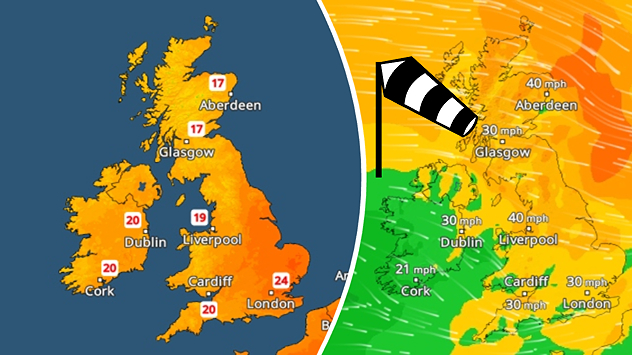 Split weather graphic showing a UK temperature map on the left with warm conditions up to 24°C in southeast England, and a wind forecast map on the right with gusts of 30–40 mph across Scotland and northern Britain, highlighted by a windsock icon.