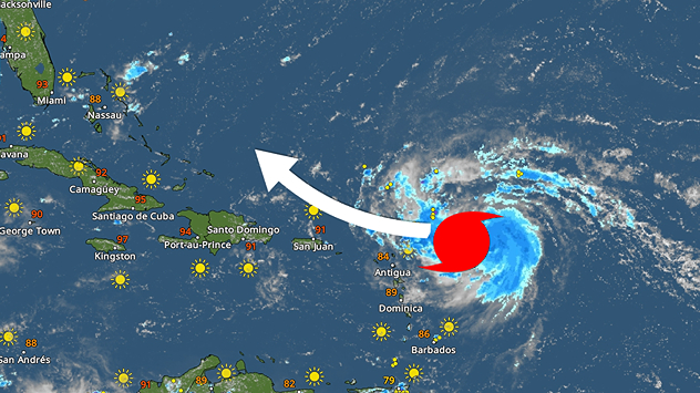 Hurricane Erin