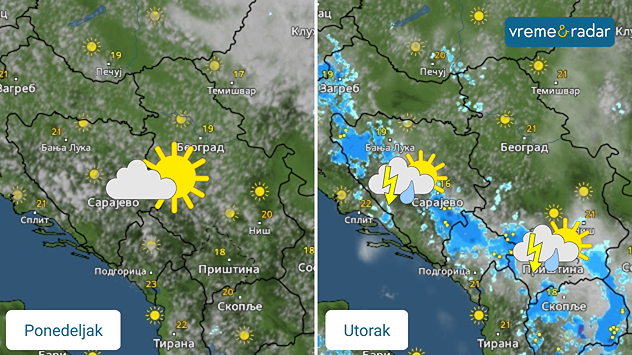 Sunce, oblaci i poneki pljusak