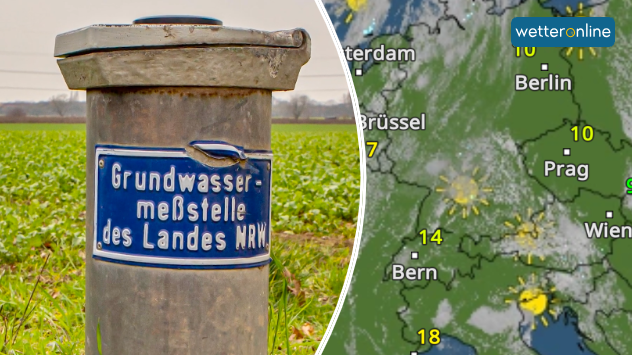 Grundwassermessstelle links, WetterRadar mit trockenem Wetter rechts. 