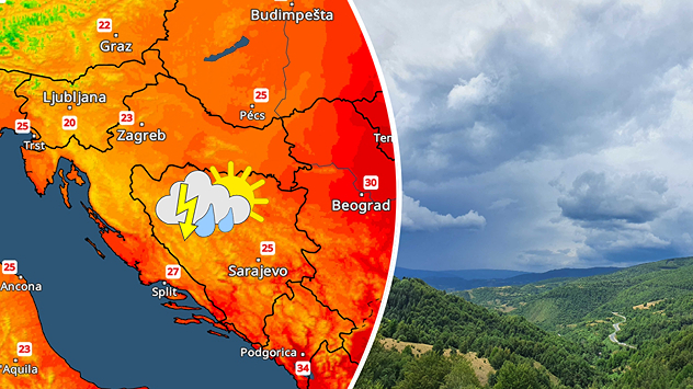 Povremena kiša, pljuskovi i bura