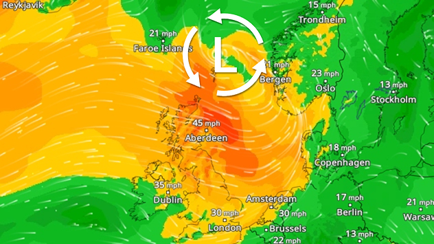 Wind forecast map of the UK and northern Europe showing a low-pressure system centred near the Faroe Islands, with orange wind zones, airflow streamlines, and gusts reaching 45 mph in northeast Scotland and around 35 mph across Ireland and northern England.
