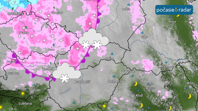 Meteoradar zachytávajúci prechod oklúzneho frontu od severozápadu v stredu 31.12.2025 s vyznačením symbolu slabéhp a mierneho sneženia.