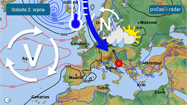 Předpověď - mapa synoptické situace nad Evropou v sobotu 2. srpna: Česko zůstává v chladnějším a vlhkém severozápadním proudění, které se k nám dostává mezi tlakovou níží nad severní Evropou a rozsáhlou tlakovou výší nad Azorskými ostrovy.
