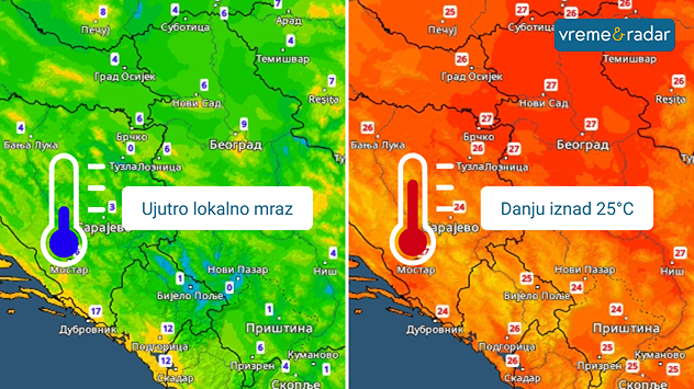 Jutarnja i dnevna temperatura