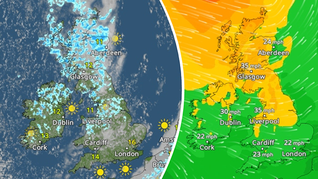 Split UK weather graphic showing scattered showers in blue across Scotland and parts of Ireland on the left, and a wind map on the right with speeds around 22 to 35 mph across the country.