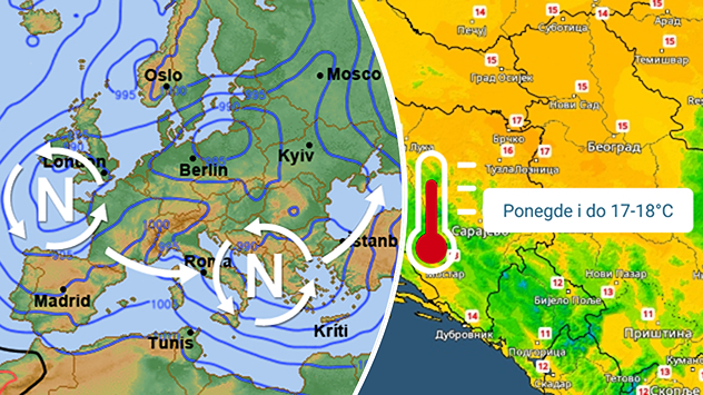 Promenljivo i toplo vreme