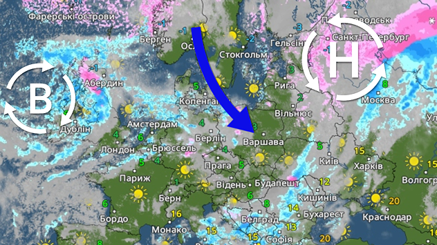 Метеорологічна карта з зонами високого та низького тиску, стрілка вказує на потік холодного повітря зі Скандинавії до Німеччини.