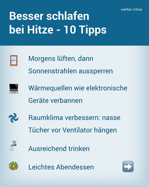 Grafik informiert über Tipps, wie man bei Hitze besser schlafen kann.