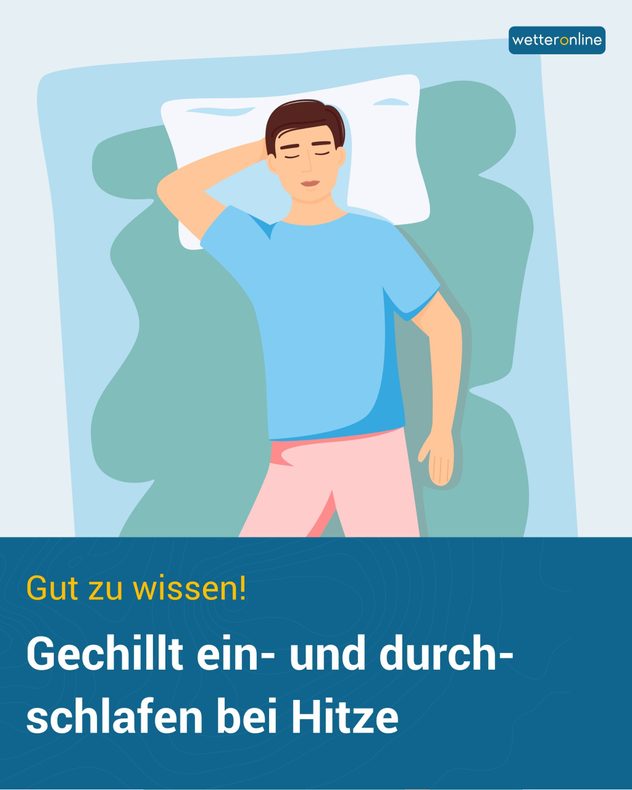 Grafik informiert über Tipps, wie man bei Hitze besser schlafen kann.