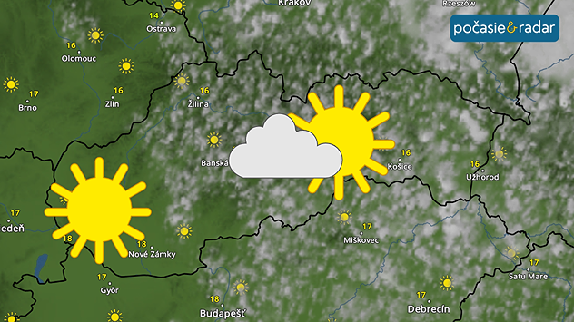 Mapa Slovenska s polooblačným počasím, na západe viac slnka, na východe viac oblakov
