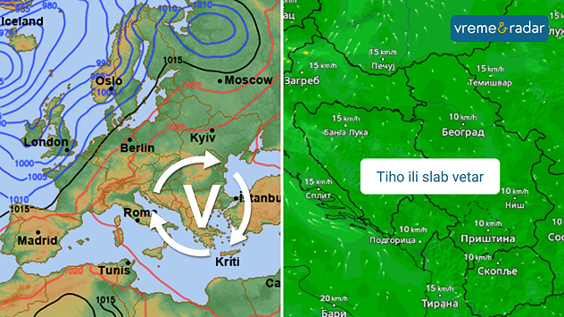 Anticiklon, odsustvo vetra