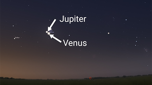Nachthimmel mit Venus und Jupiter dicht nebeneinander, deutlich beschriftet; unter dem Sternenhimmel ist die flache Silhouette einer Landschaft zu sehen.